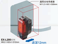 EX系列激光傳感器