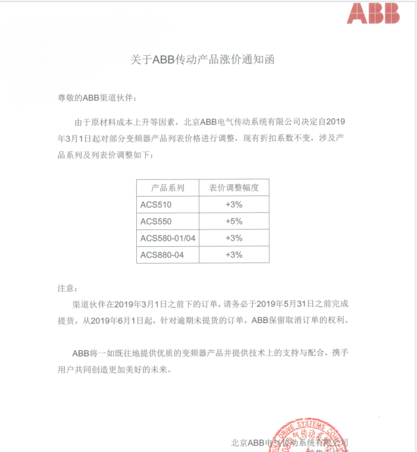 ABB變頻器漲價通知.png